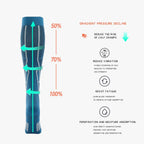 Calze Energy Boost Anti-Fatica